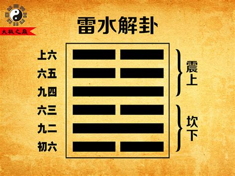 雷水解 感情|六爻六十四卦之雷水解卦详解，周易64卦第40卦雷水。